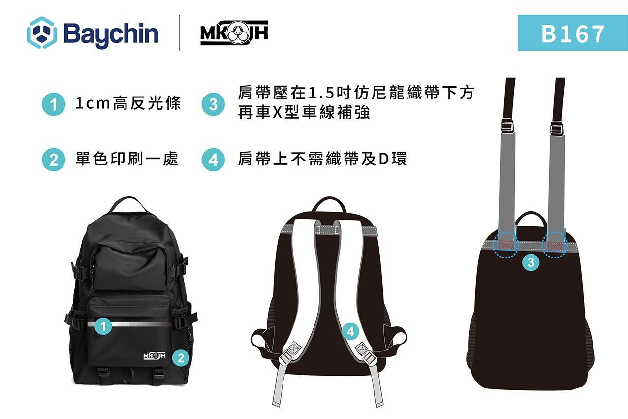 澎湖縣馬公國中客製背包（商品編號：B167）工序說明
