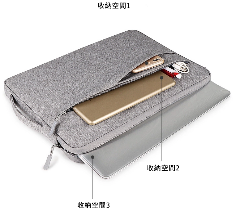 客製化都會內膽筆電包-收納空間