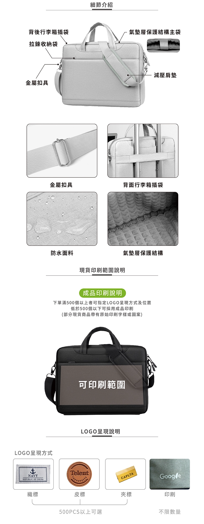 都會兩用氣墊電腦包(手提/肩背)細節介紹,氣墊層保護結構