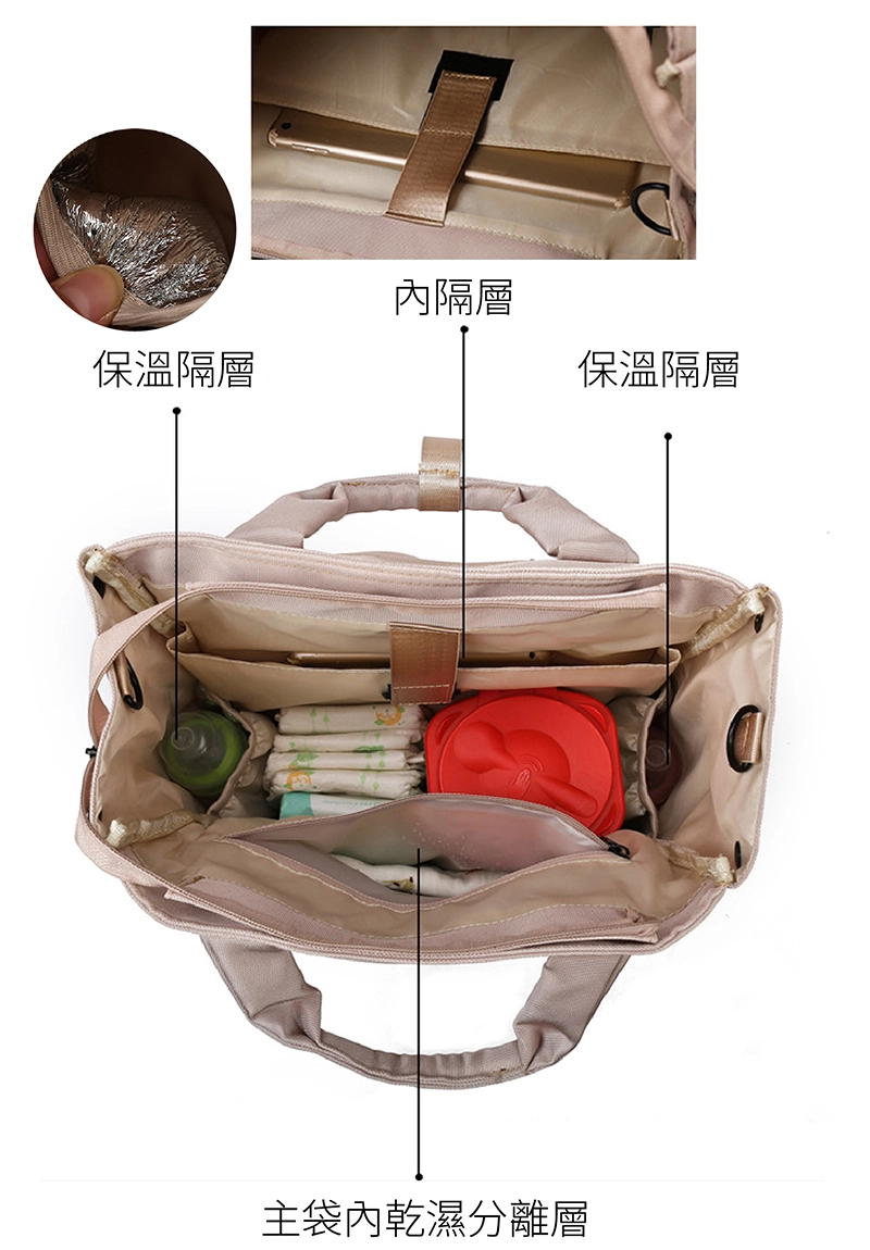 工廠代工簡約媽媽包主袋結構：內隔層一處、保溫隔層左右各一處、乾濕分離層一處