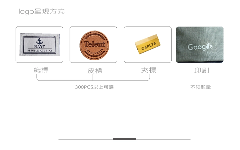 客製經典提袋提供多樣的logo呈現方式