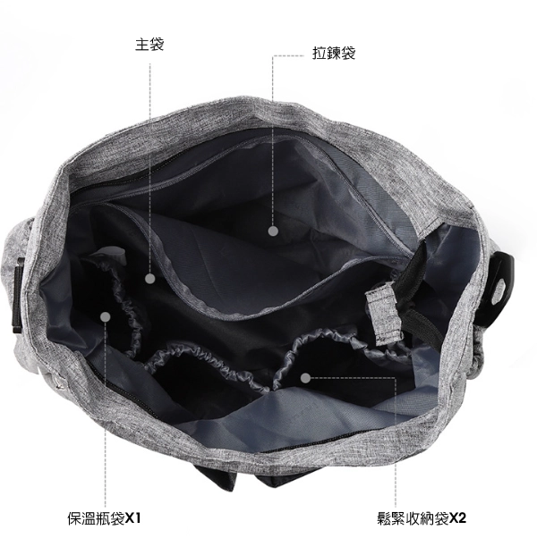 托特媽媽包正面主圖客製化大容量媽媽包育兒包托特包E078台灣專業包包代工廠/內容量/夾層介紹