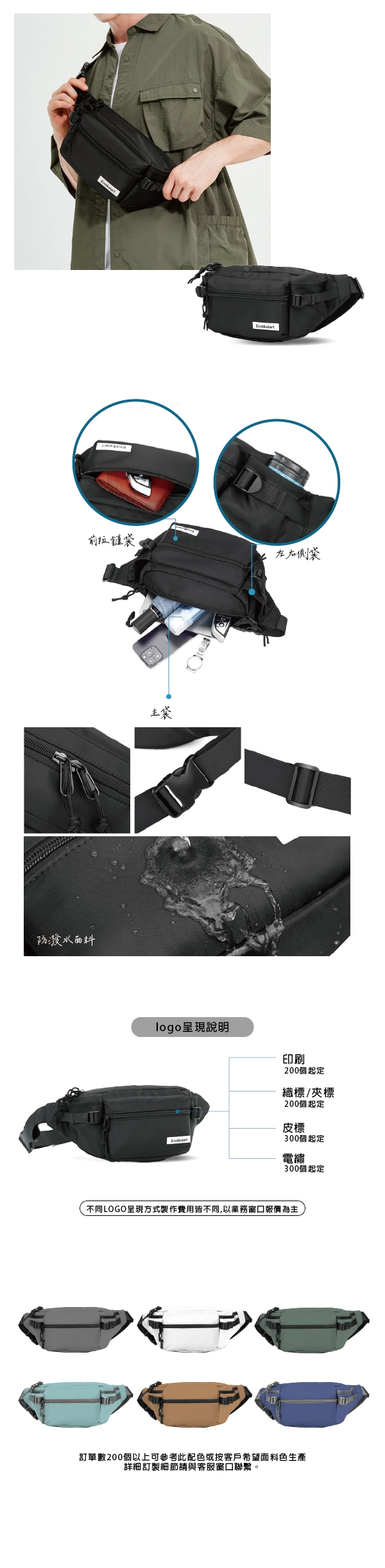 時尚雙用版型展示圖客製化時尚單肩胸包腰包G087企業禮贈品包袋訂製
