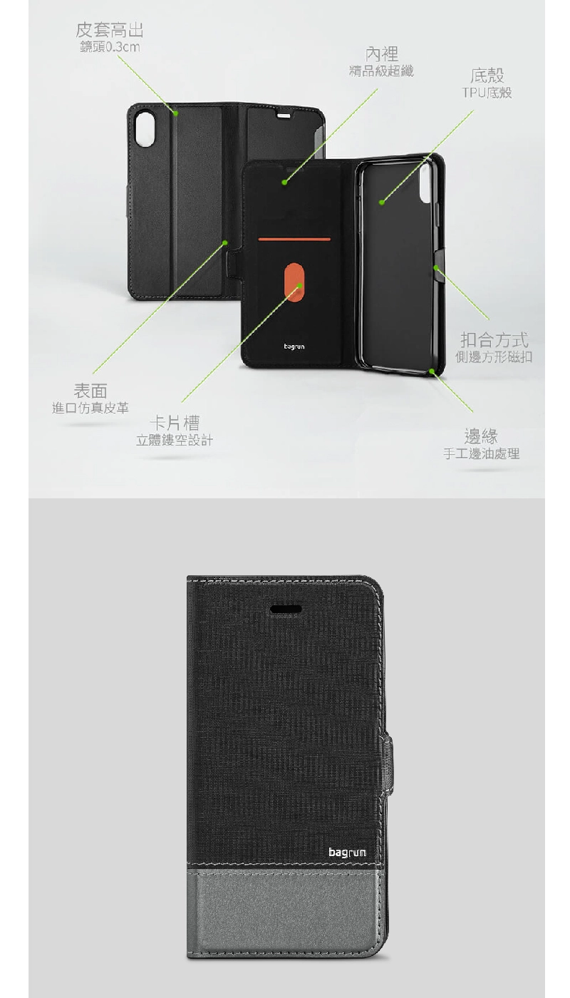 訂製手機保護套皮套-結構分析圖