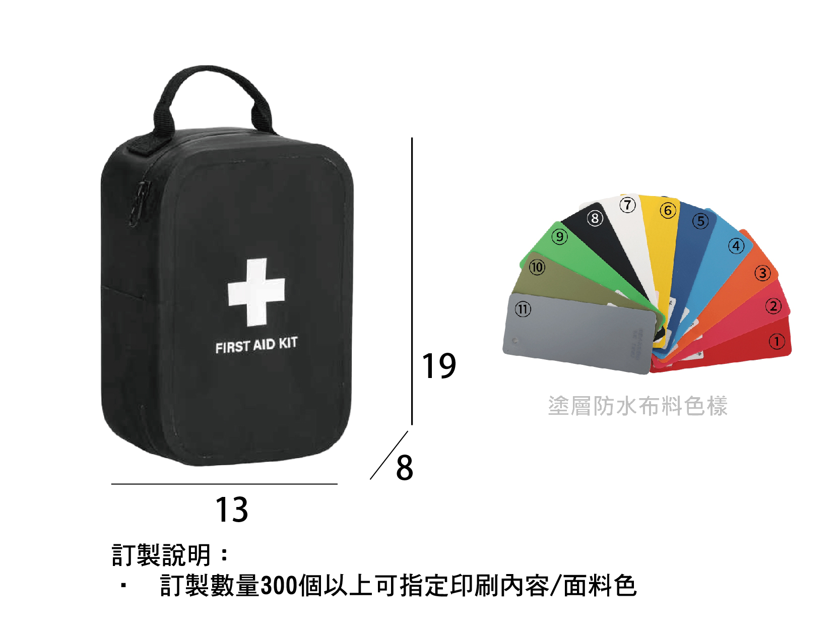 工廠代工休閒防水盥洗包急救包手提袋收納袋-S025